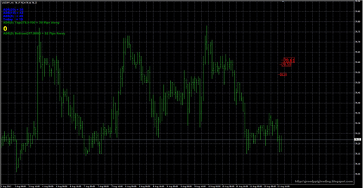 TheGreedyPig ADR v6 image